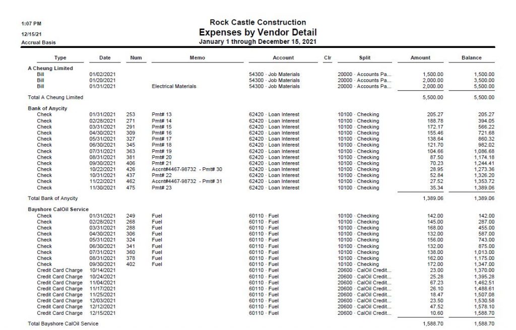 Sample Report From QuickBooks Expenses By Vendor Report AccuraBooks