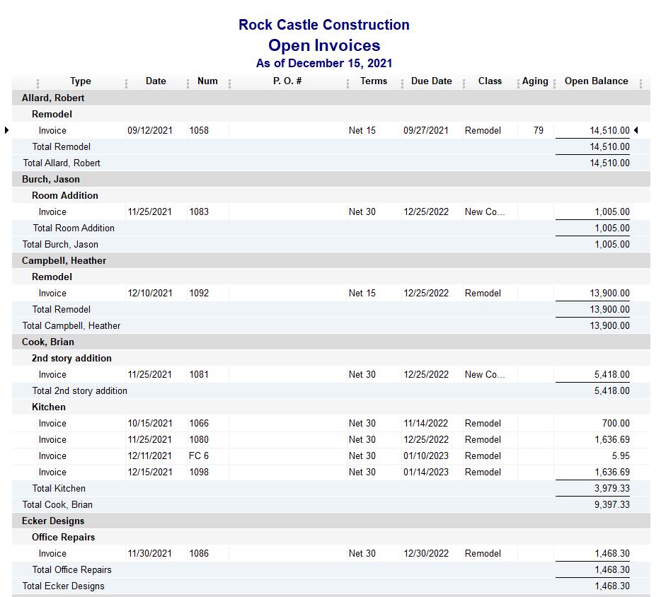 Rock Castle Construction Open Invoices - Accurabooks