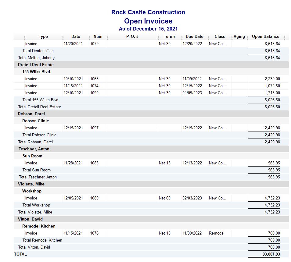 Rock Castle Construction Open Invoices - Accurabooks