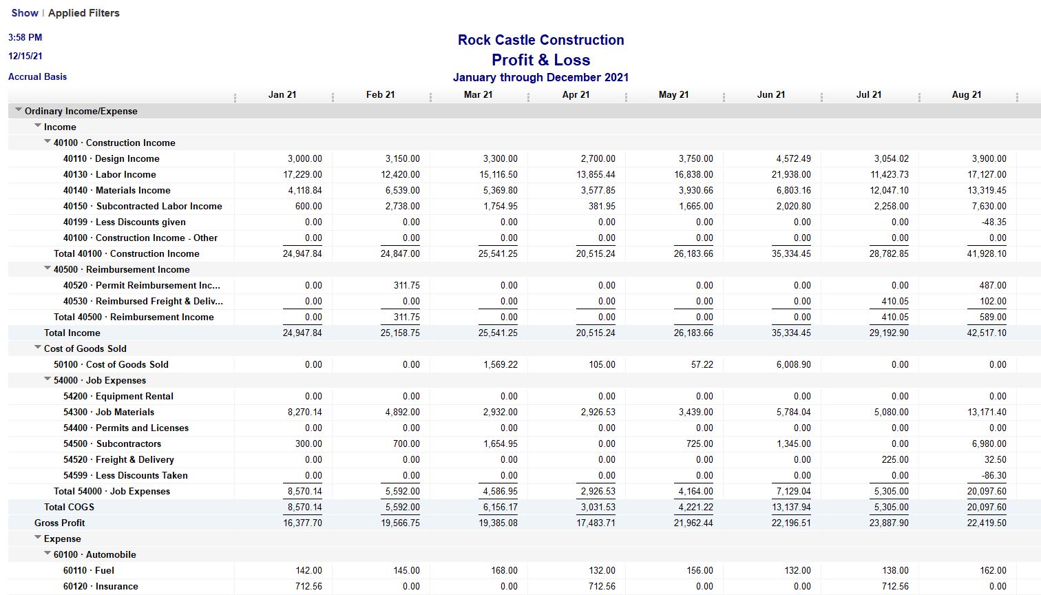 Sample Report From QuickBooks Profit Loss AccuraBooks